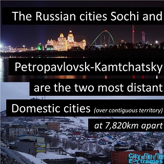Farthest Domestic Cities